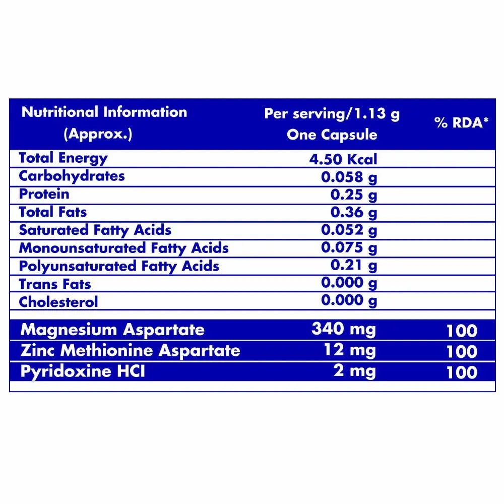 ZM Recovery (ZMA) — view 6